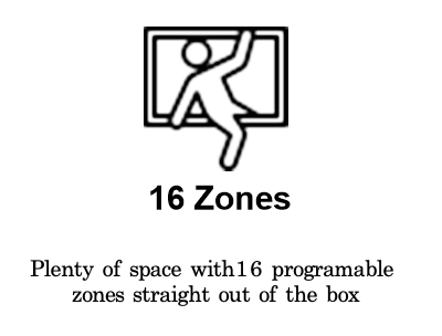 16 zones