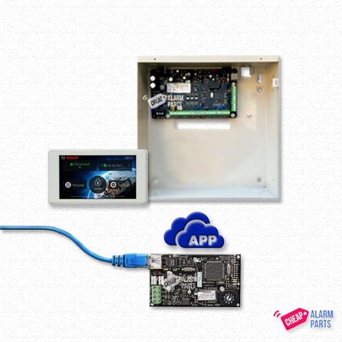 Bosch 3000 + 5" Touch Screen + Upgrade IP Kit