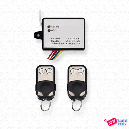 Access Control