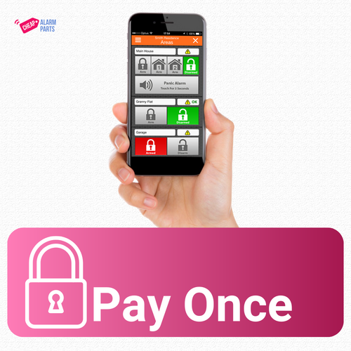 Pay Once